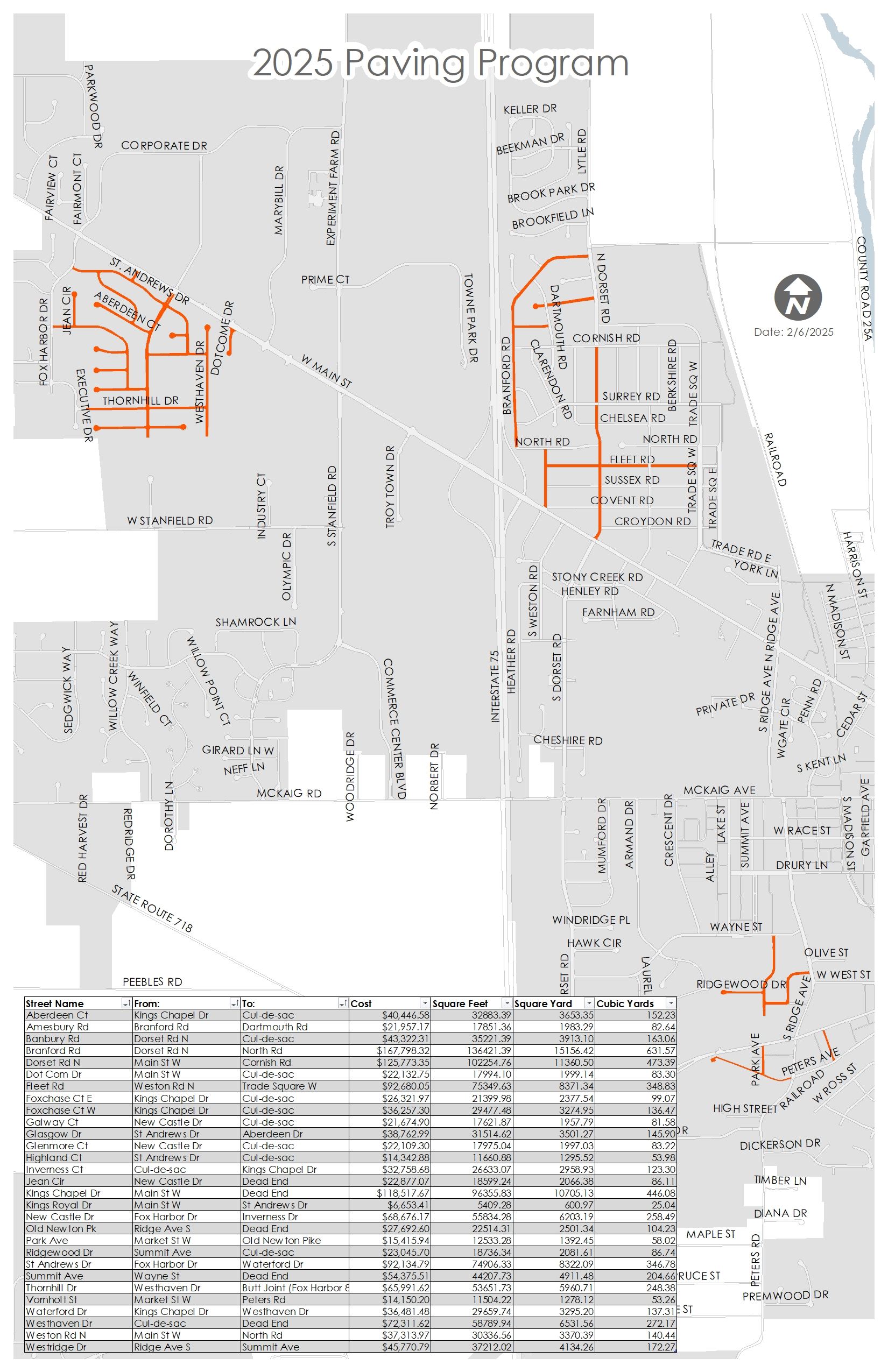 2025 Paving Program